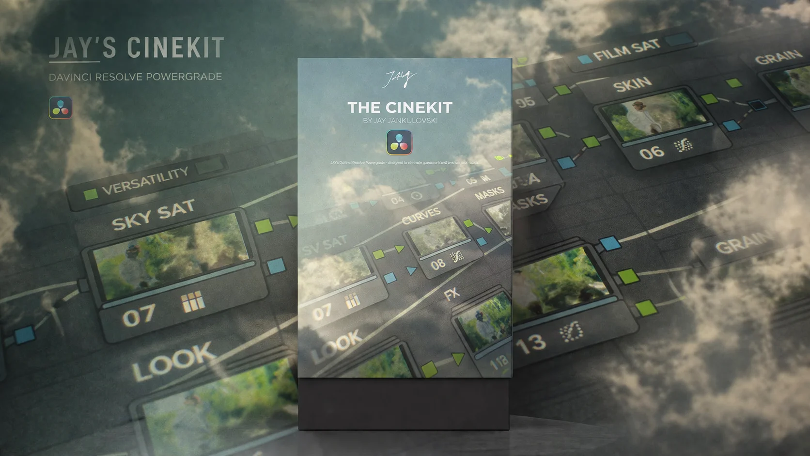 Jay Jankulovski – The CineKit Powergrade